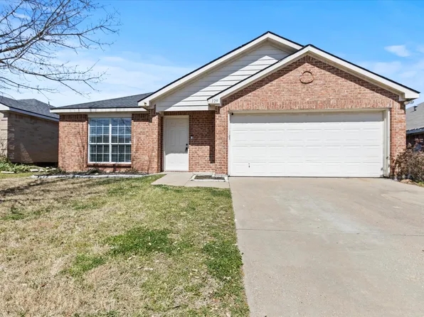 129 Jackson Dr, Terrell, TX 75160