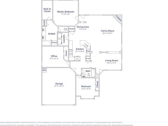 2nd image of 1022 E Montoya Ln