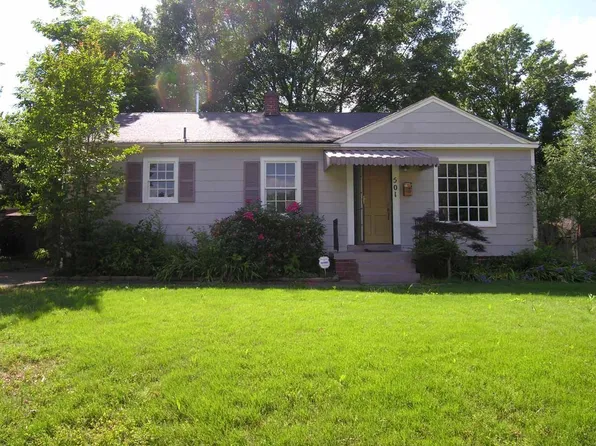 501 Adrian Dr, Memphis, TN 38122