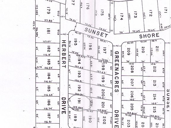 3rd image of Herbert Dr #191