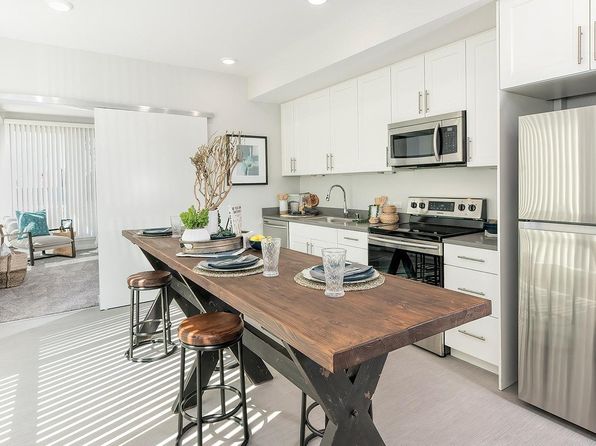 255 9th Ave APT 518