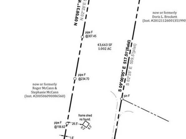 3452 Head River Rd, Virginia Beach, VA 23457