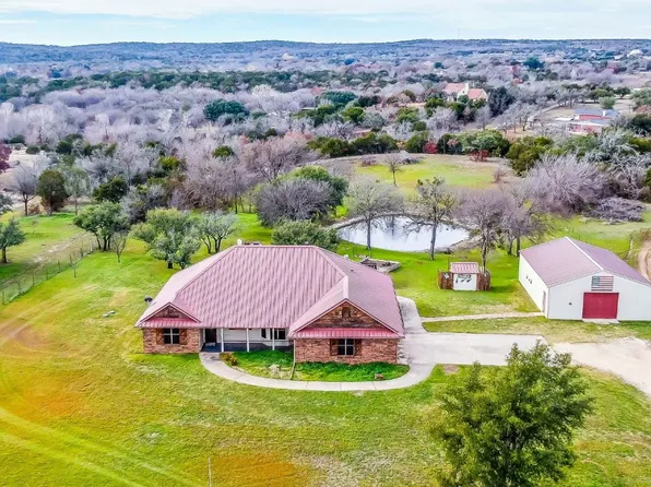 6048 Fm 1886, Azle, TX 76020