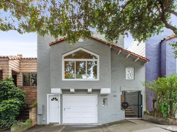 571 Monterey Blvd, San Francisco, CA 94127