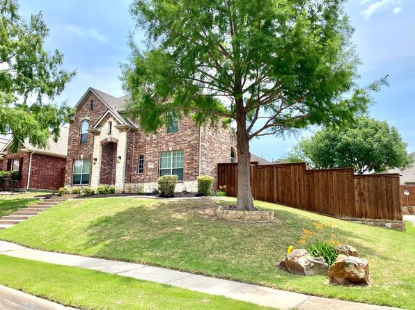 2031 Quail Meadow Ln