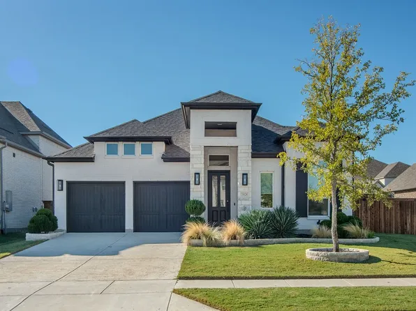 3024 Prescott Colony, The Colony, TX 75056