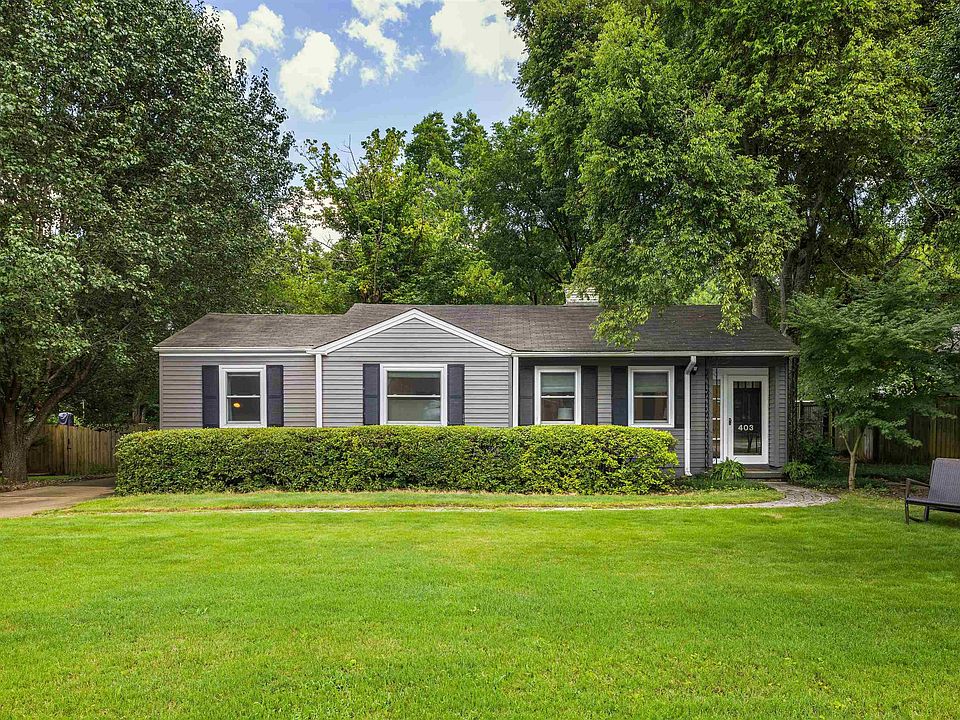 Homes For Sale Hagood Street Birmingham Al at Yolonda Mercado blog