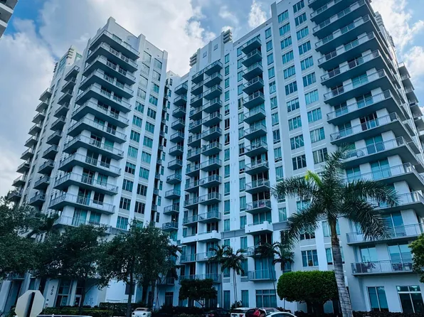 300 S AUSTRALIAN Avenue #702, West Palm Beach, FL 33401