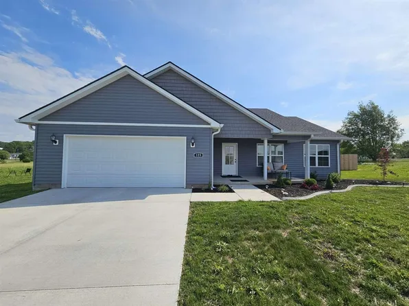 123 Madeline Ct, Russellville, KY 42276