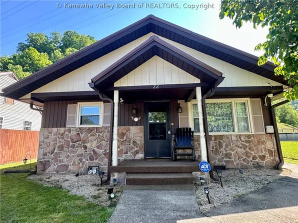 22 Westwood Dr, Cabin Creek, WV 25035
