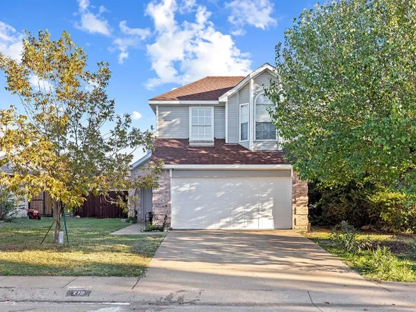 719 Astaire Ave, Duncanville, TX 75137