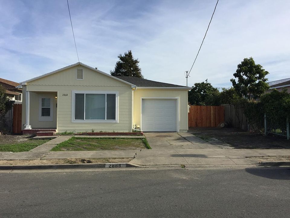 1st image of 2868 15th St