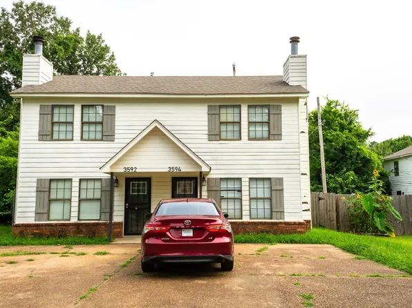 3592 Christine Rd, Memphis, TN 38118