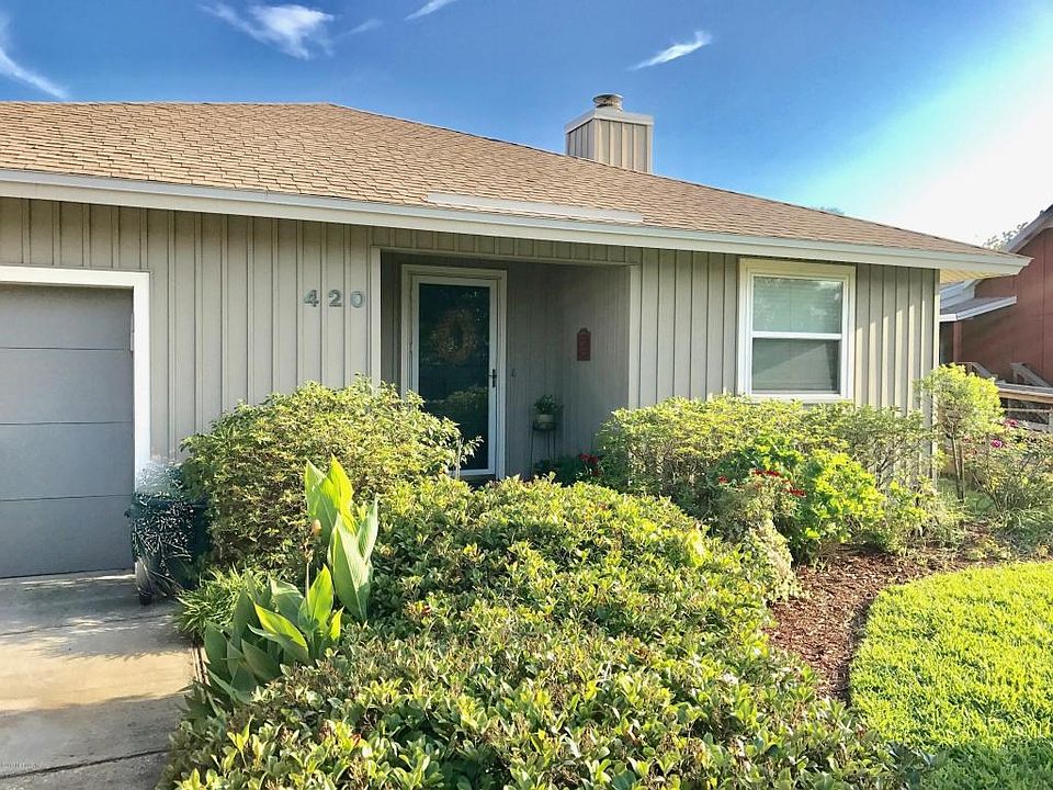 Welcome to the beach!