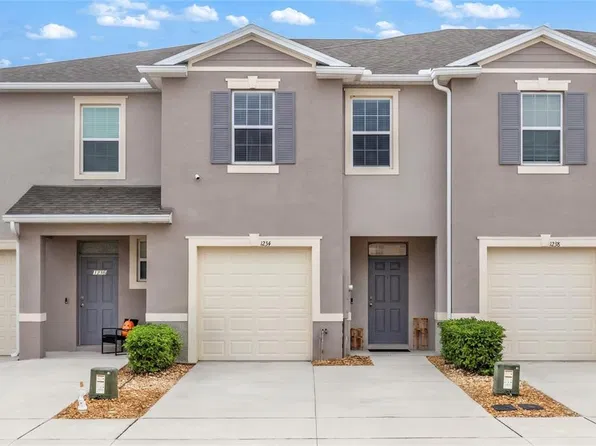1234 Lido Dr, Howey In The Hills, FL 34737