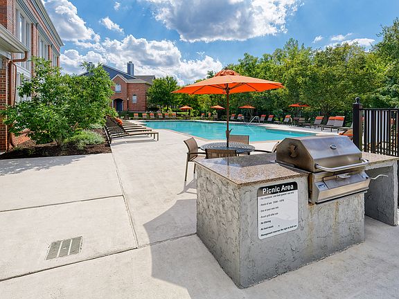 Picnic areas poolside and throughout the community