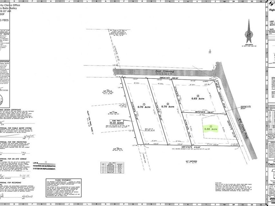1st image of 4 Mill Creek Rd