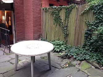 Rented by Manhattan Flats