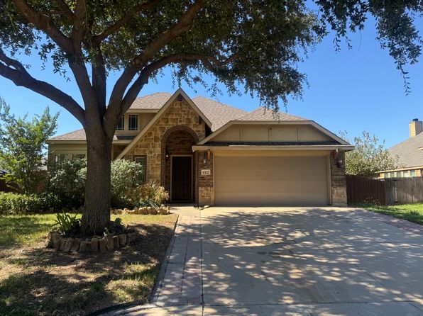 612 W Bend Blvd