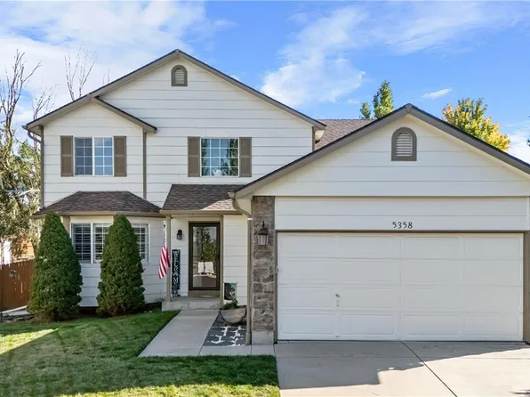 5358 Badger Court, Frederick, CO 80504