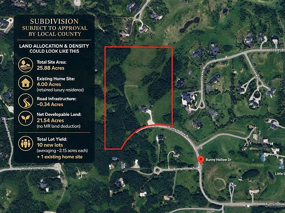 2nd image of 30124 S Bunny Hollow Dr