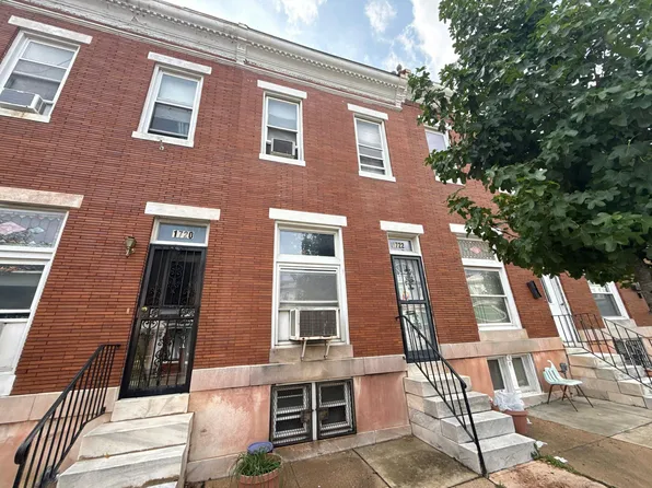 1722 N Smallwood St, Baltimore, MD 21216