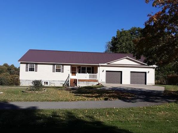 Coal City Real Estate - Coal City WV Homes For Sale | Zillow