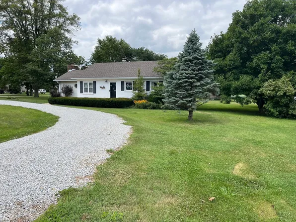 4982 W 200 N, Greenfield, IN 46140