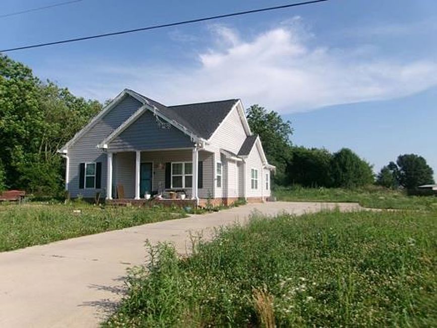 Property Front View