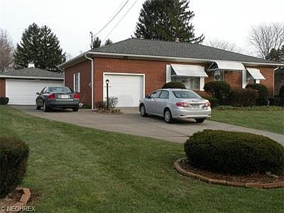 1st image of 3125 Loyal Oak Dr