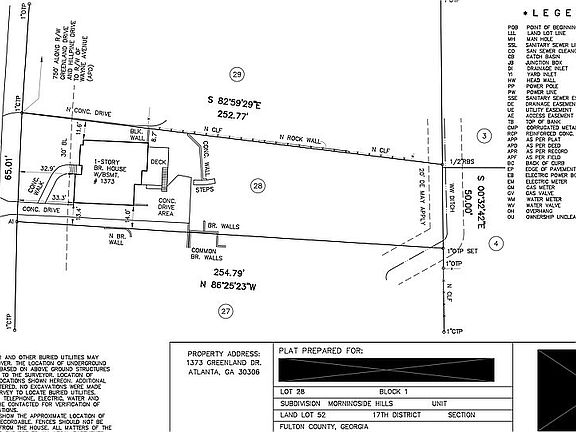site survey