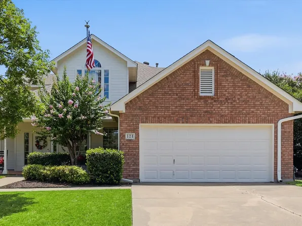 121 S Blue Bonnet Cir, Justin, TX 76247