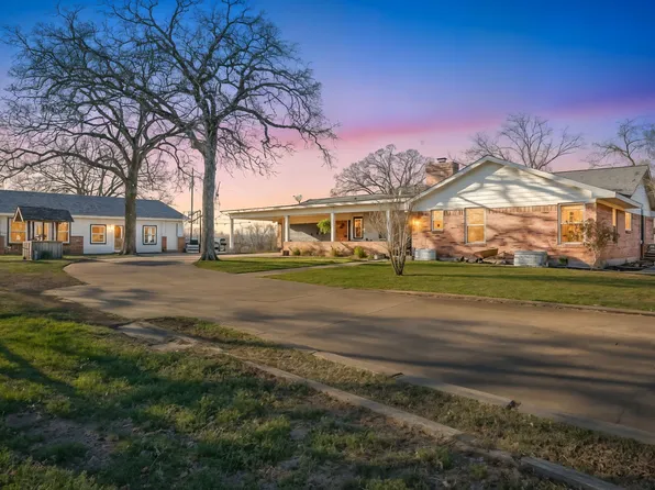 7149 County Road 1017, Joshua, TX 76058