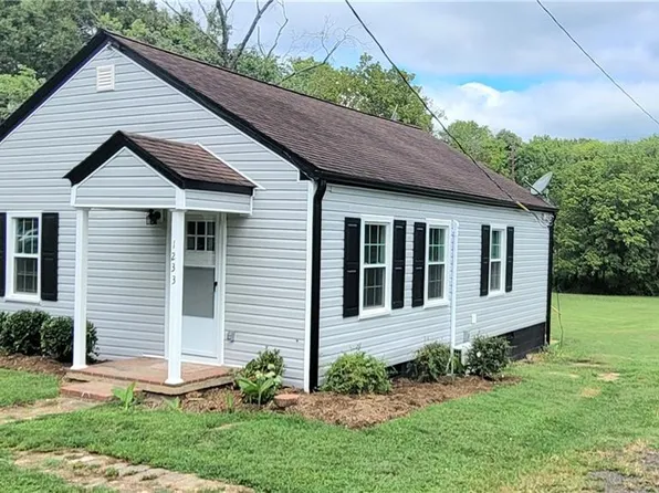 1233 Front St, Eden, NC 27288