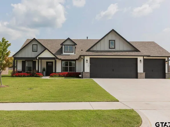 554 County Road 2745, Mineola, TX 75773