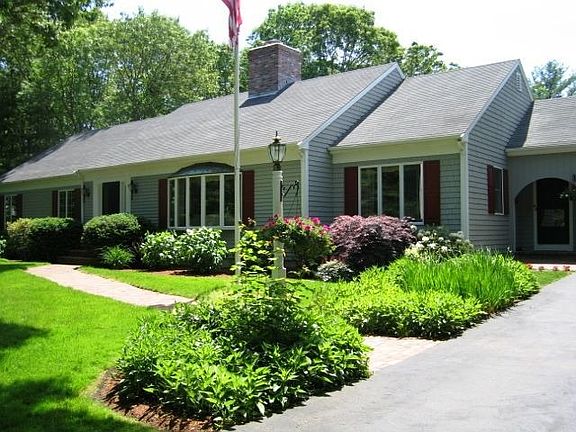 Close up of house
