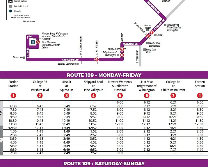 WILMINGTON WAVE ROUTE 109 BUS STOP 4MIN WALK FROM HOME