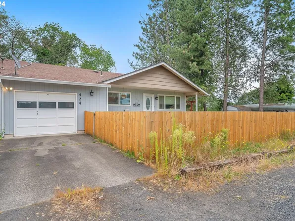 424 S 13th St, Saint Helens, OR 97051