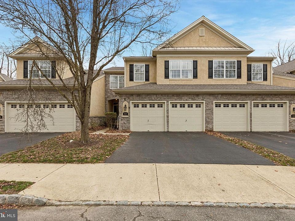 1st image of 822 Creekview Dr