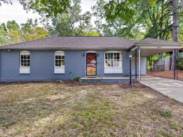 4217 Oakcrest Ave, Memphis, TN 38128