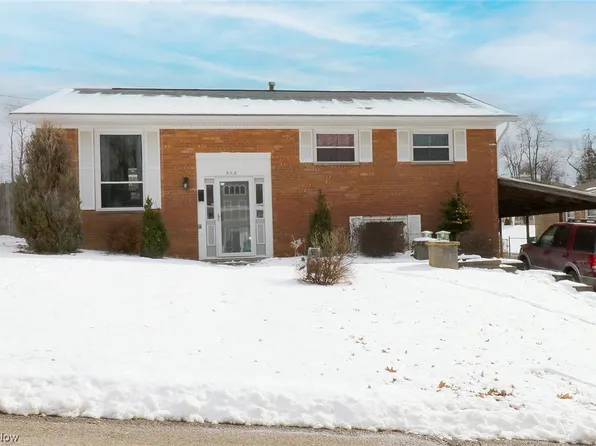 302 Sycamore St, Mingo Junction, OH 43938