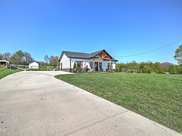 3451 Milburnton Rd, Limestone, TN 37681