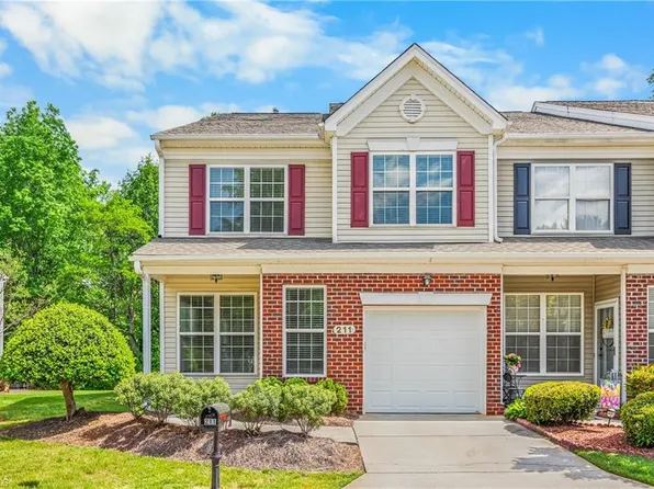 211 Channel Cove Ct, Jamestown, NC 27282