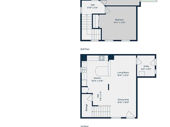 4th image of 1801 W 21st Pl