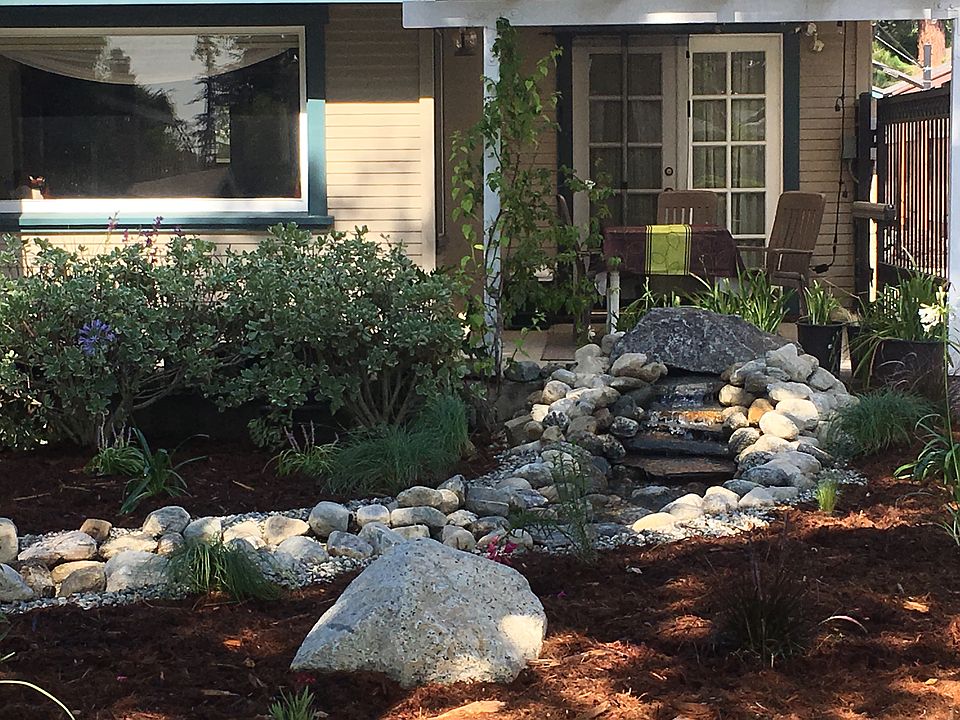 1st image of 1233 N Chester Ave