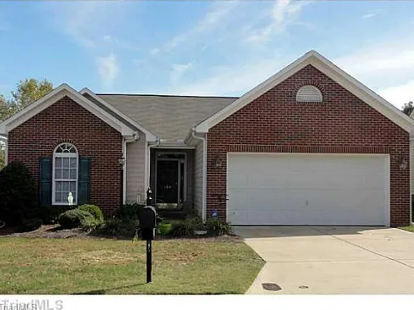 104 Shoals Ct, Jamestown, NC 27282