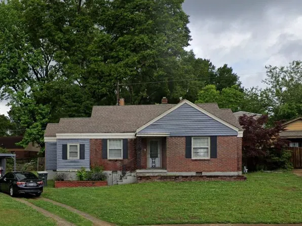 3168 Ruby Cv, Memphis, TN 38111