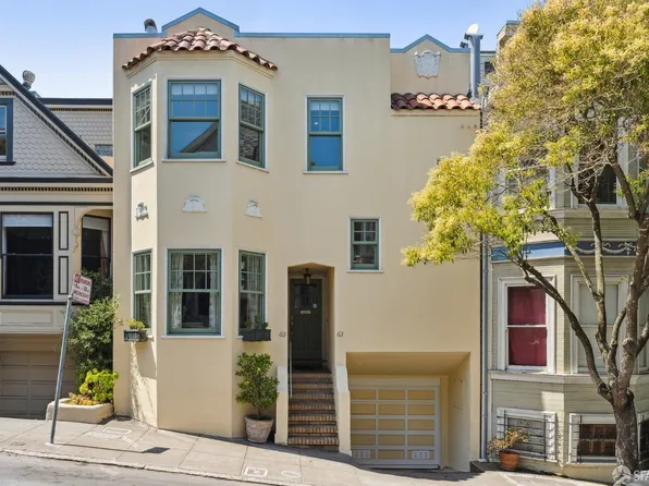 63 Delmar St, San Francisco, CA 94117