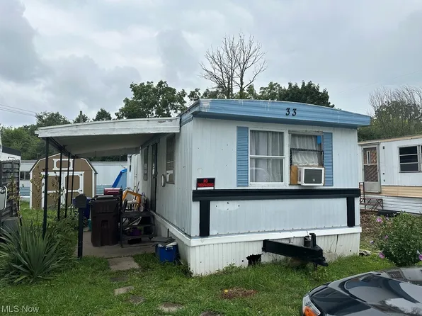 (undisclosed Address), Massillon, OH 44646