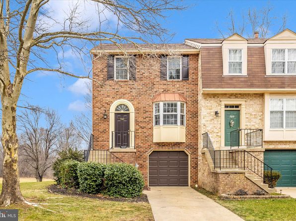 7981 Parkland Pl #7981